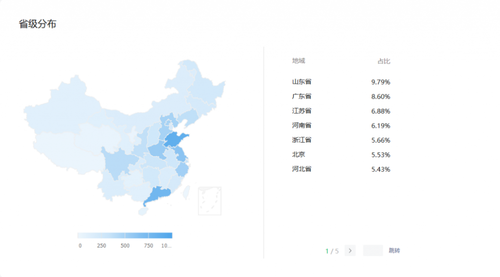 喜欢字母圈5M圈最多的城市是哪些?