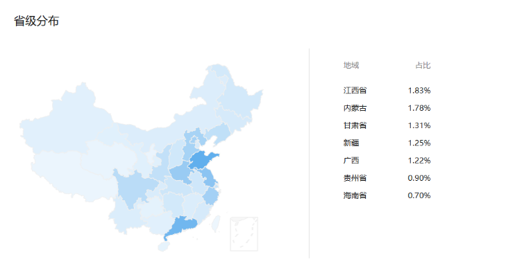 喜欢字母圈5M圈最多的城市是哪些?