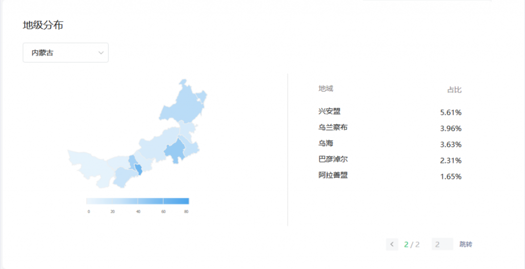 内蒙古字母圈玩家多吗?内蒙古字母圈