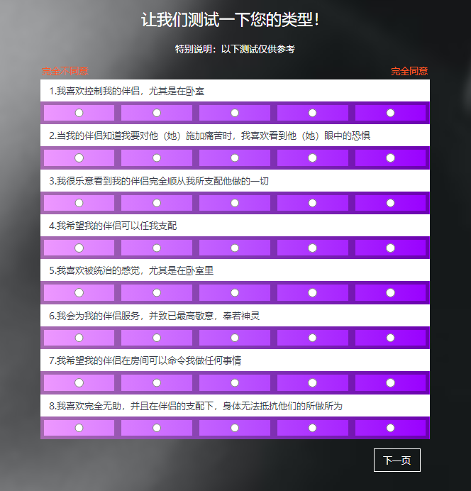 字母圈(bd5M)属性有哪些?怎么确定自己的属性