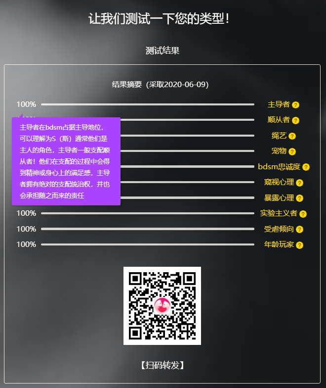 那些字母圈属性测试题结果是真的吗?