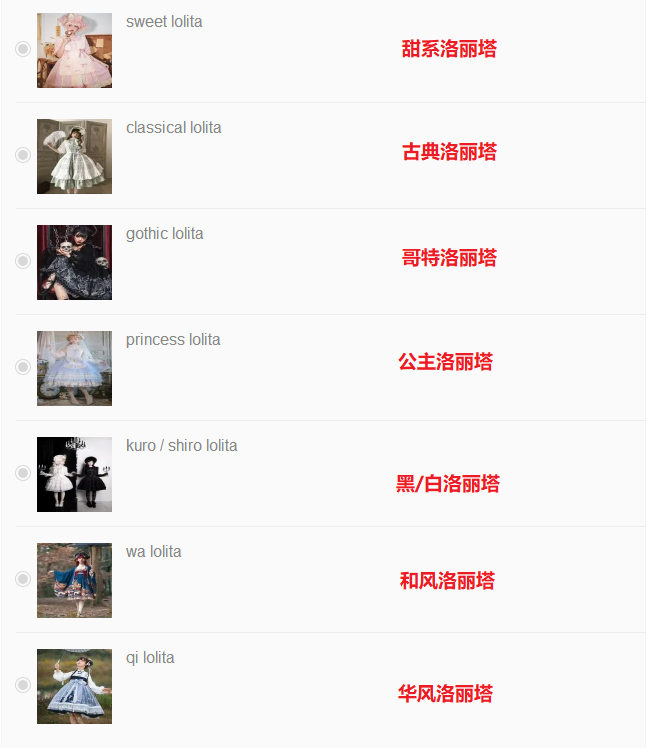超全的lolita(洛丽塔)入圈知识科普!