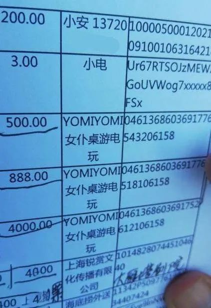 女仆店都有什么“服务”!能消费一万多?