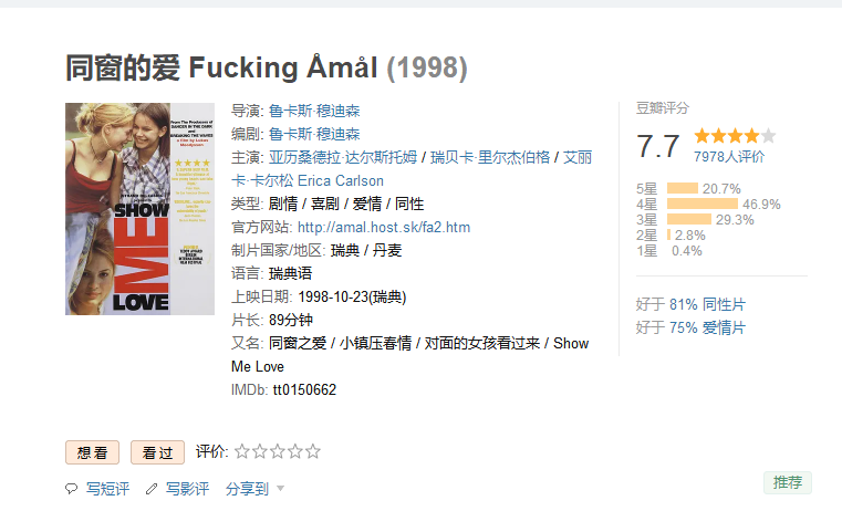 有哪些比较不错的女同/百合/蕾丝边/les电影?