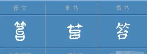 笞刑和杖刑的区别有哪些?