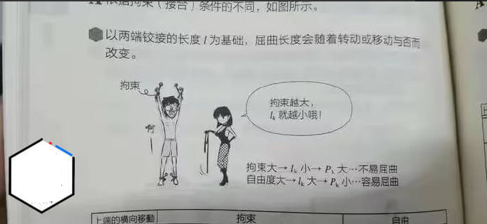 圈子图片and字母圈段子系列二:我是个sub/brat/k8/dom/