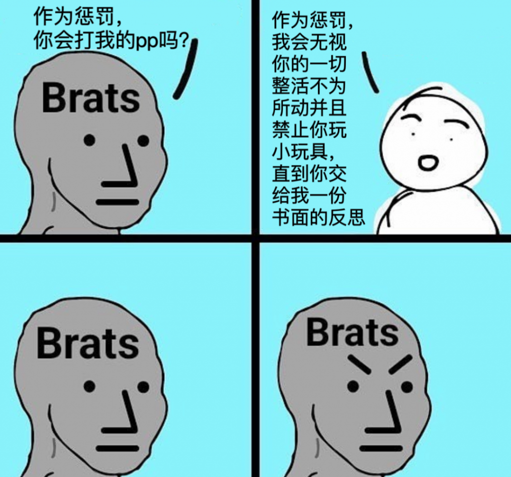 【字母圈梗图】Brat 统 治 世 界